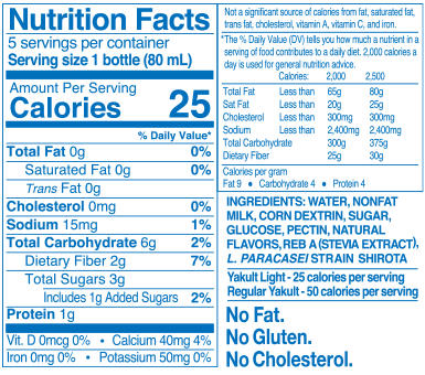 Nutrition Facts
