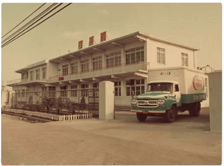 History 1964